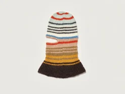 Aboy Balaclava